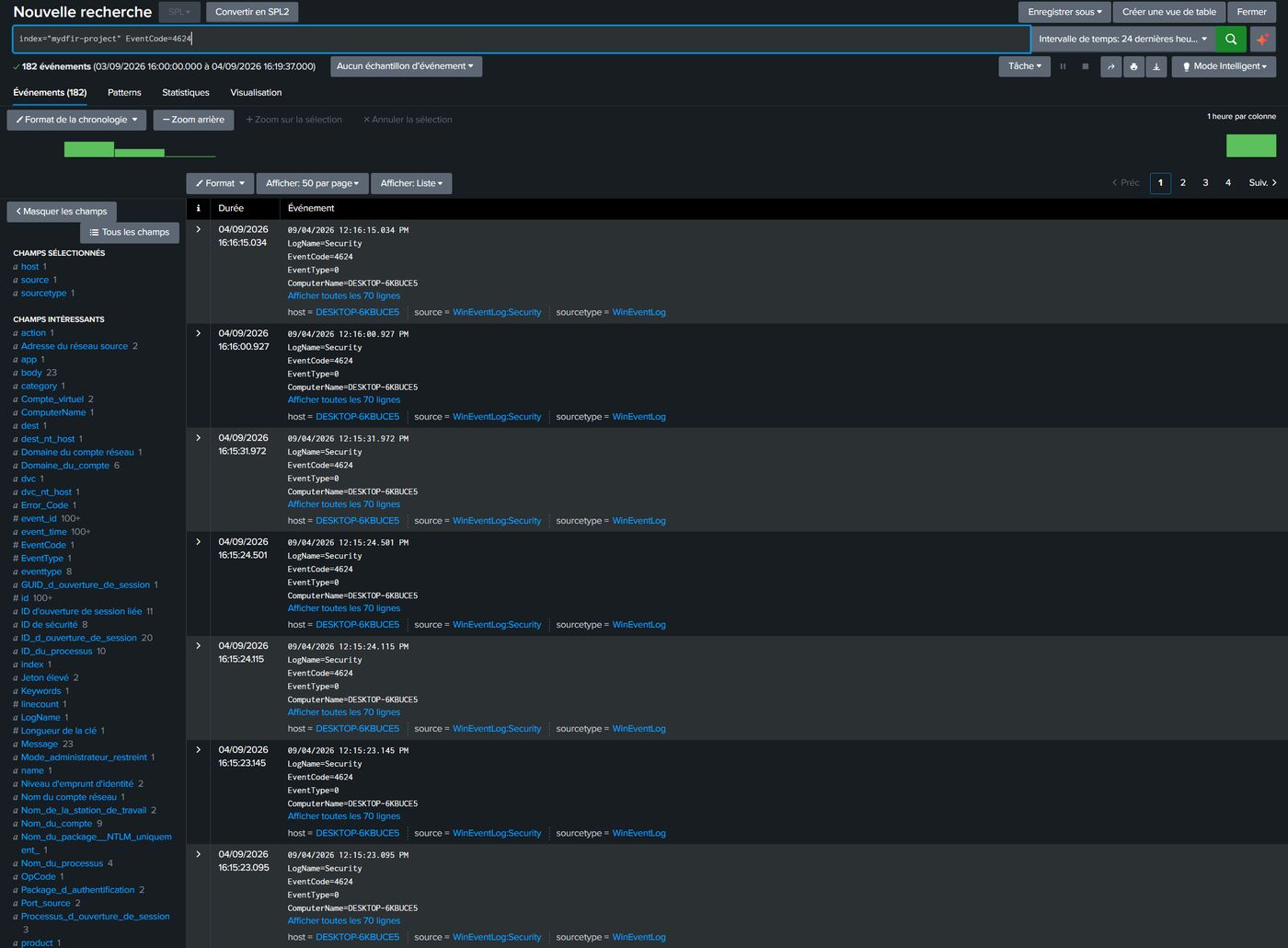 Splunk search for EventCode 4624