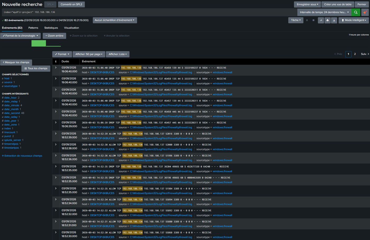 Splunk search results for the scan
